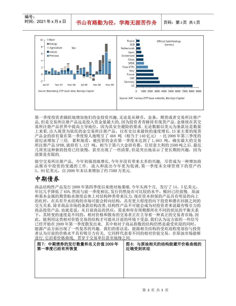 商品投资基金的动态介绍_第3页