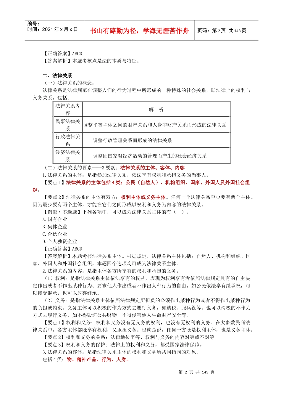 初级财务会计与经济管理知识重点详解_第2页