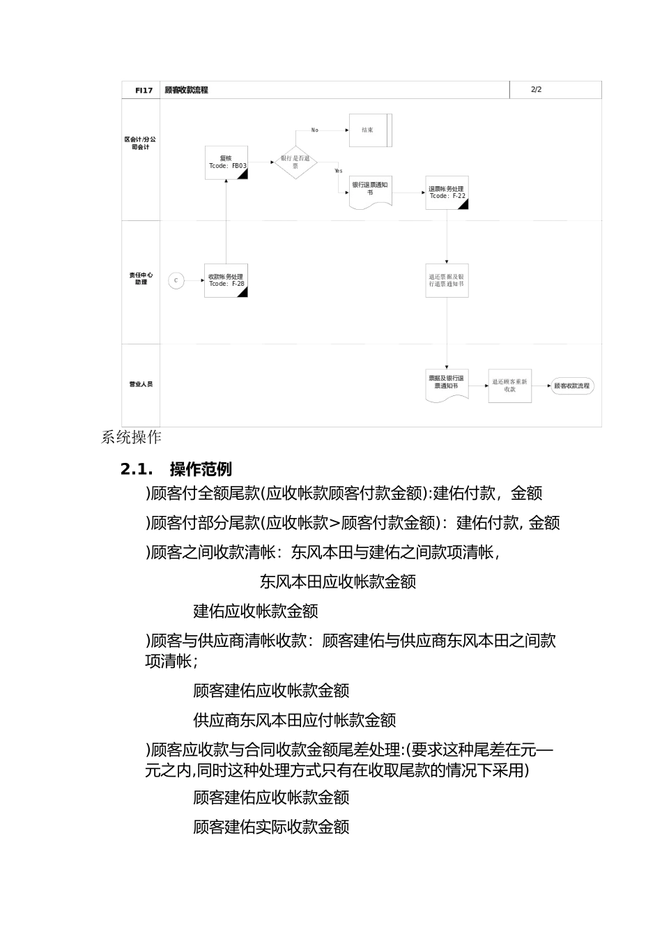 顾客收款流程_第3页