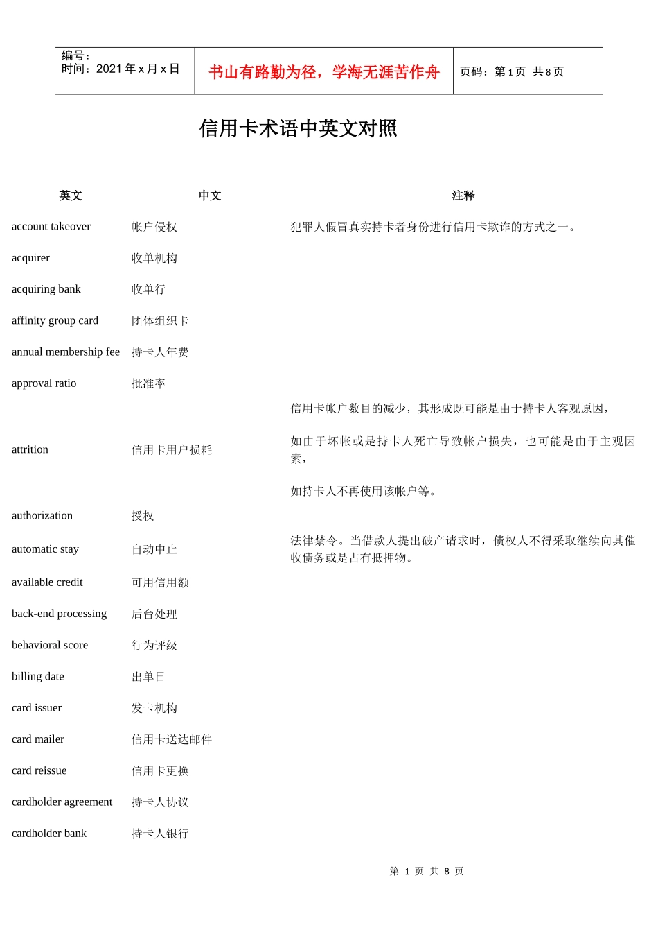 信用卡术语中英文对照_第1页