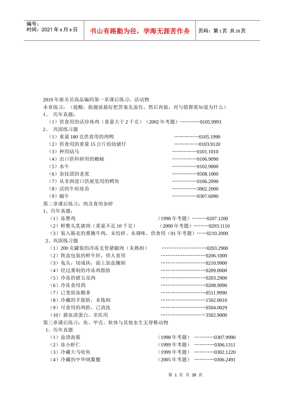 某年报关员商品编码课后练习_第1页