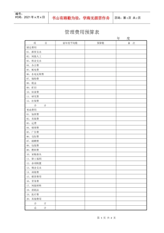 【财务表格】管理费用预算表