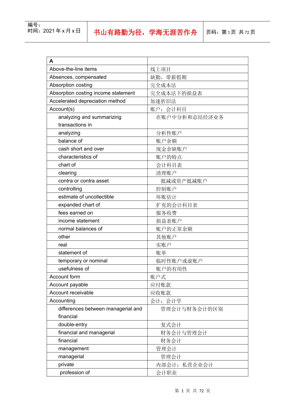 会计术语中英文词汇对照表_第1页