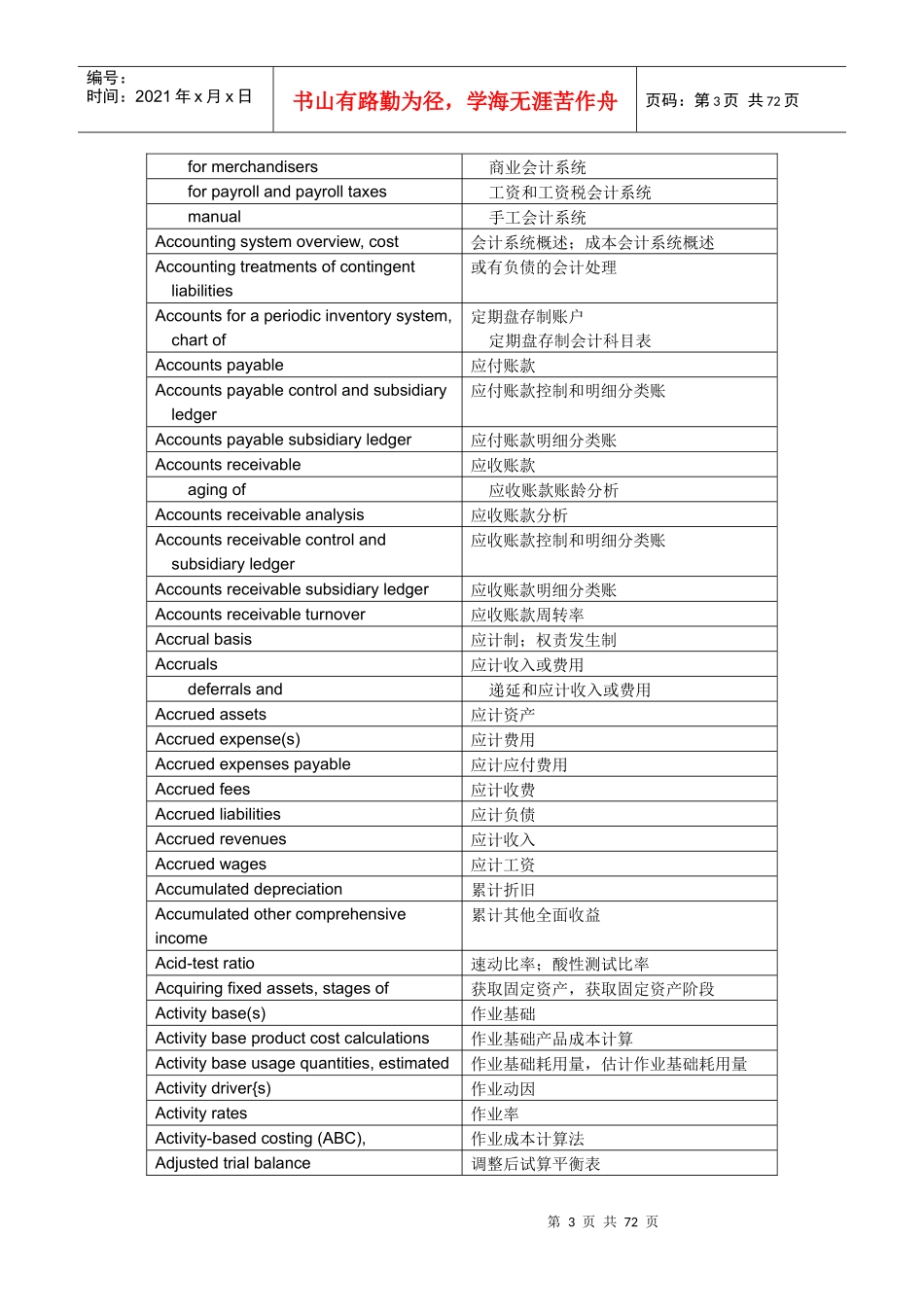 会计术语中英文词汇对照表_第3页