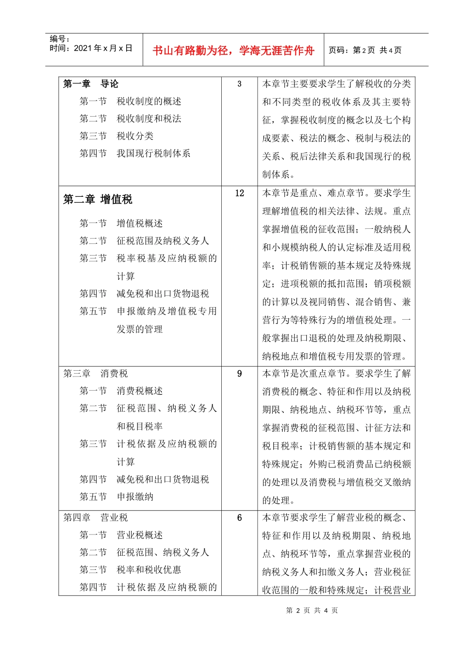 《税法》课程教学大纲_第2页