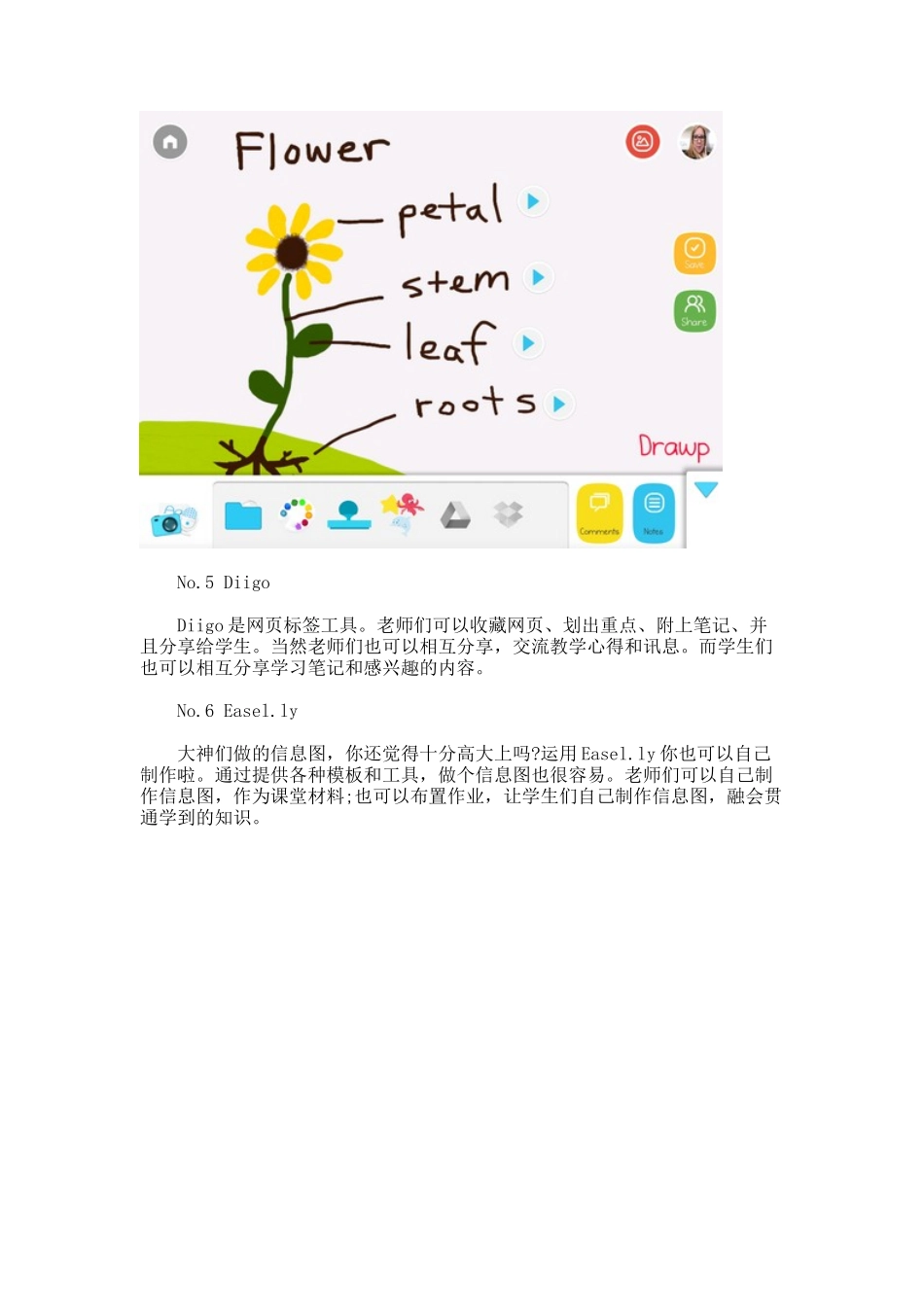 美国教师最常用的十款教育技术工具_第2页