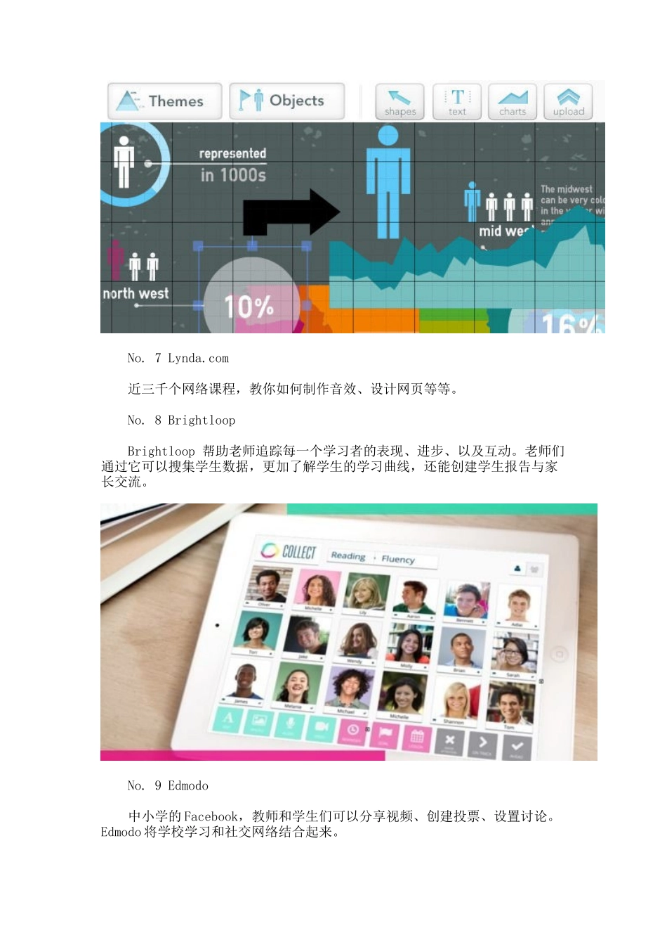 美国教师最常用的十款教育技术工具_第3页