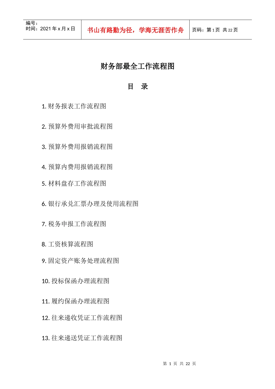 财务部最全工作流程图培训资料_第1页