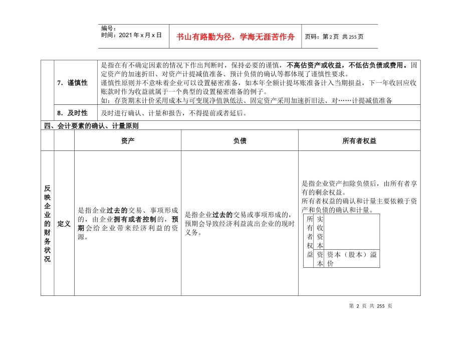 表格式总结会计XXXX1128_第2页