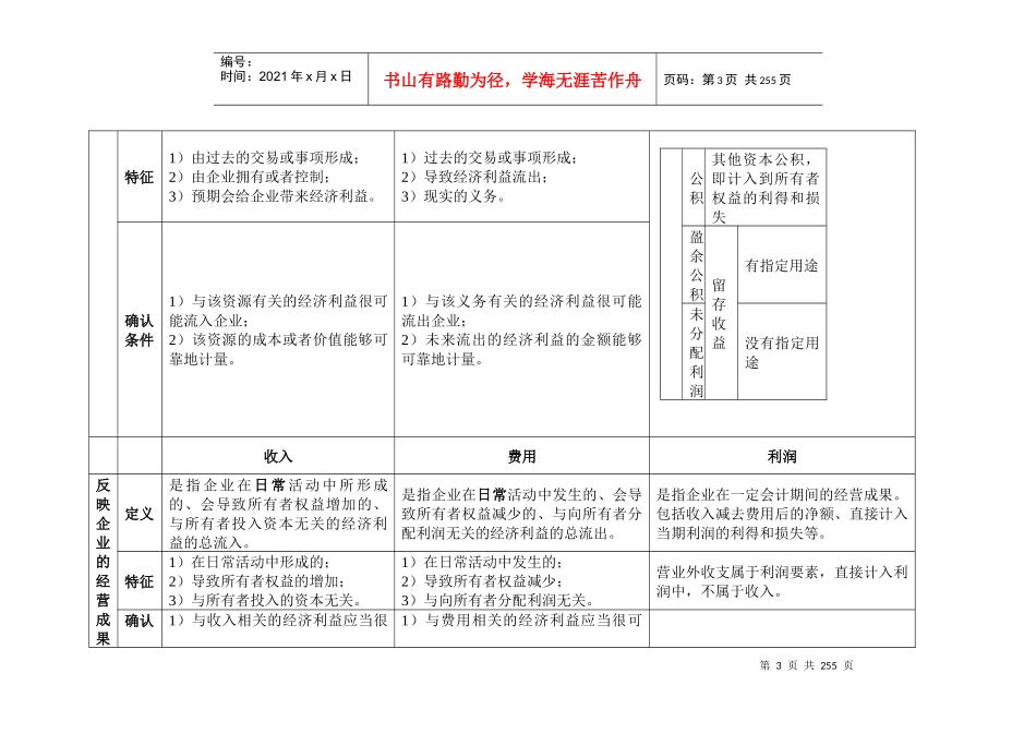 表格式总结会计XXXX1128_第3页