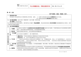 表格式总结会计XXXX1128