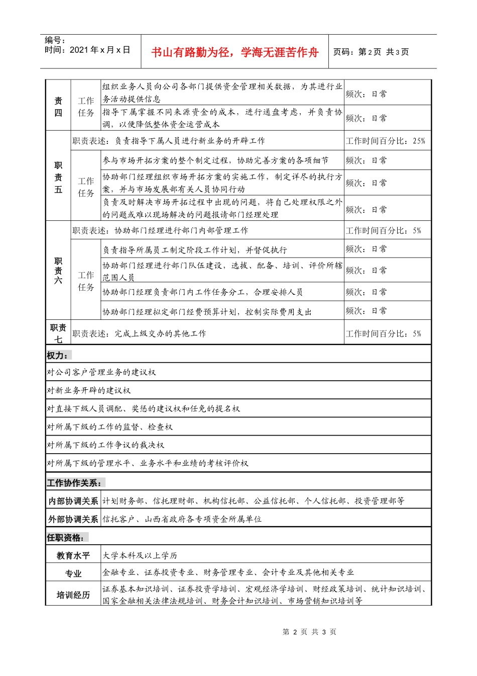 投资公司资金管理部副经理职务说明书_第2页