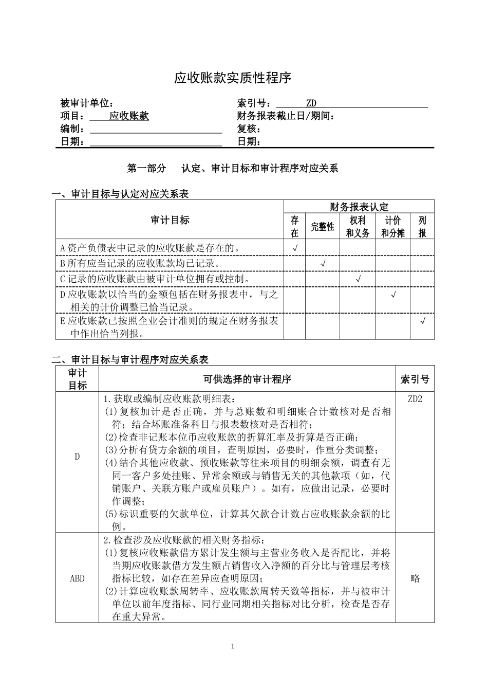 3-2-1-04资产类——应收账款_第1页
