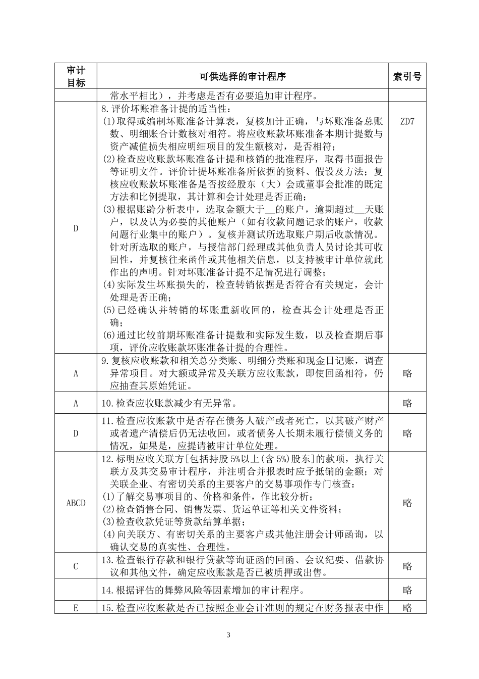 3-2-1-04资产类——应收账款_第3页