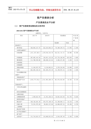 资产负债表水平分析和垂直分析
