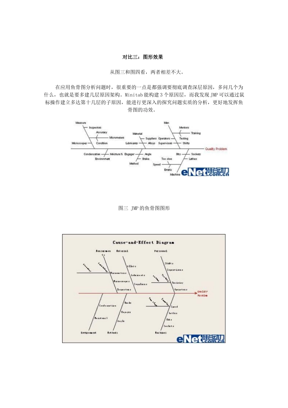 如何用JMP和Minitab来制作鱼骨图_第3页