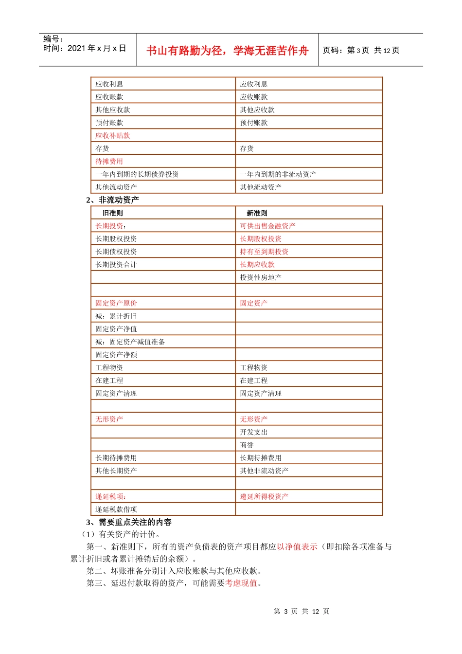 新旧会计准则会计科目的变化及对财务报表的影响_第3页