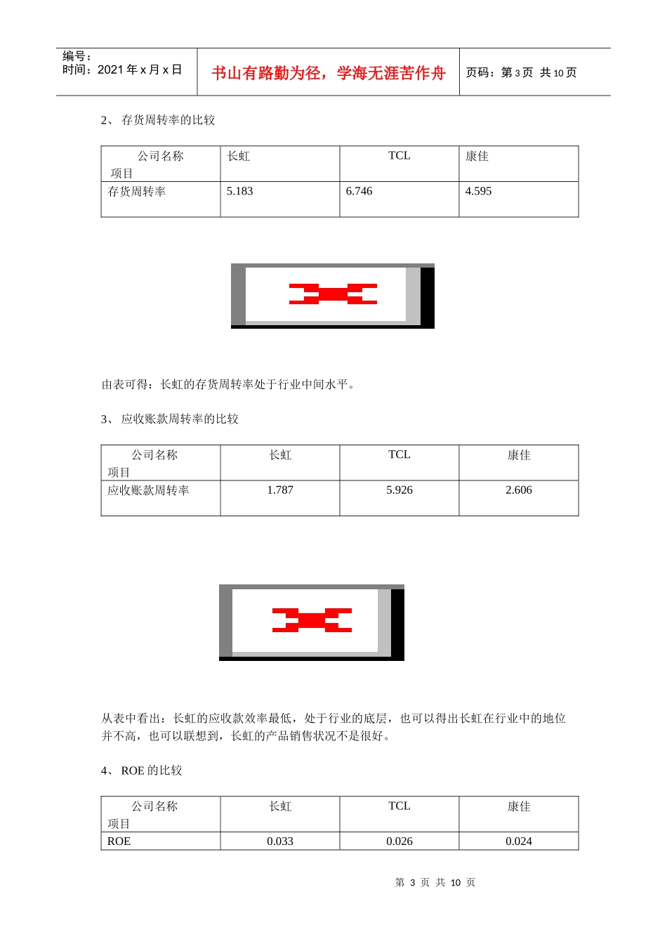 长虹集团的财务报表分析_第3页