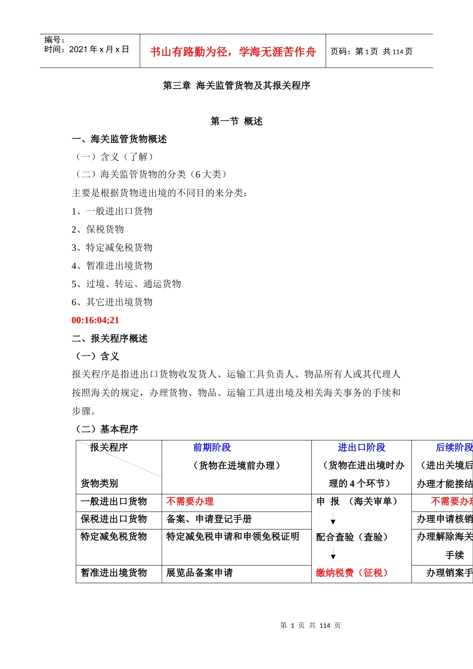 报关实务第三章海关监管货物及其报关程序_第1页