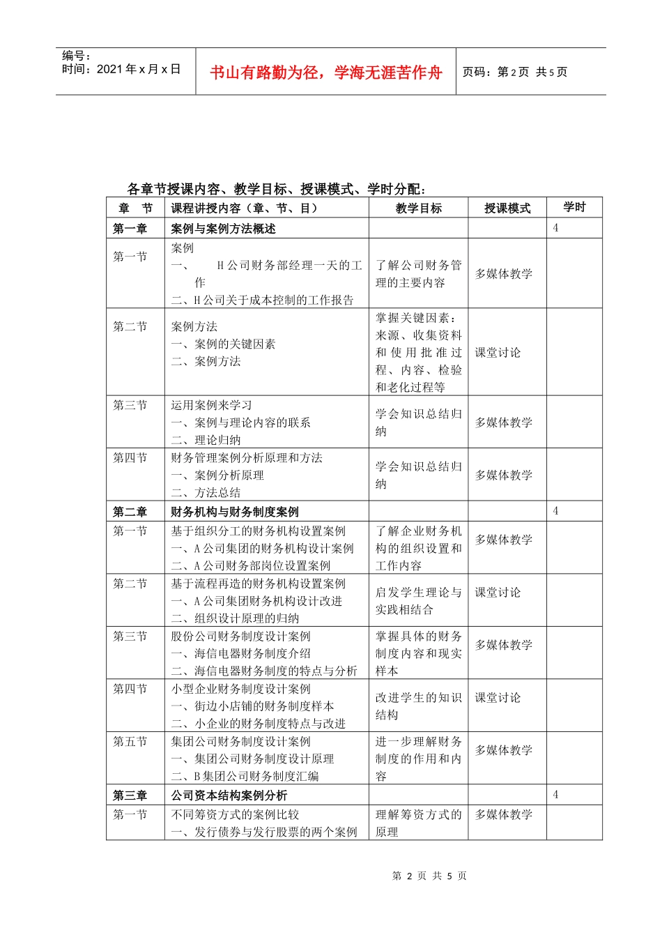 财务管理案例_第2页
