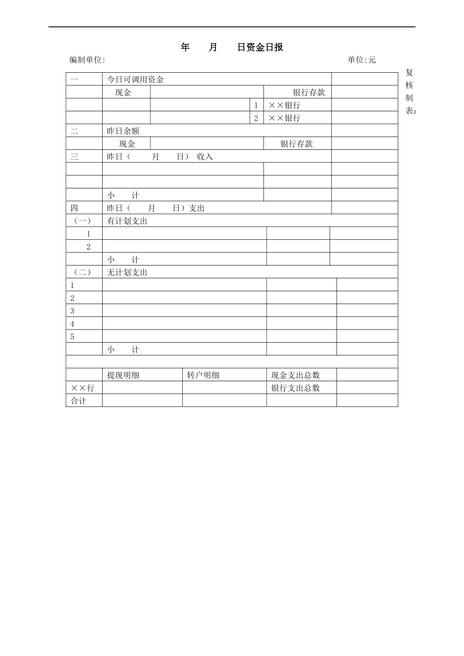 财务表单示例_第1页