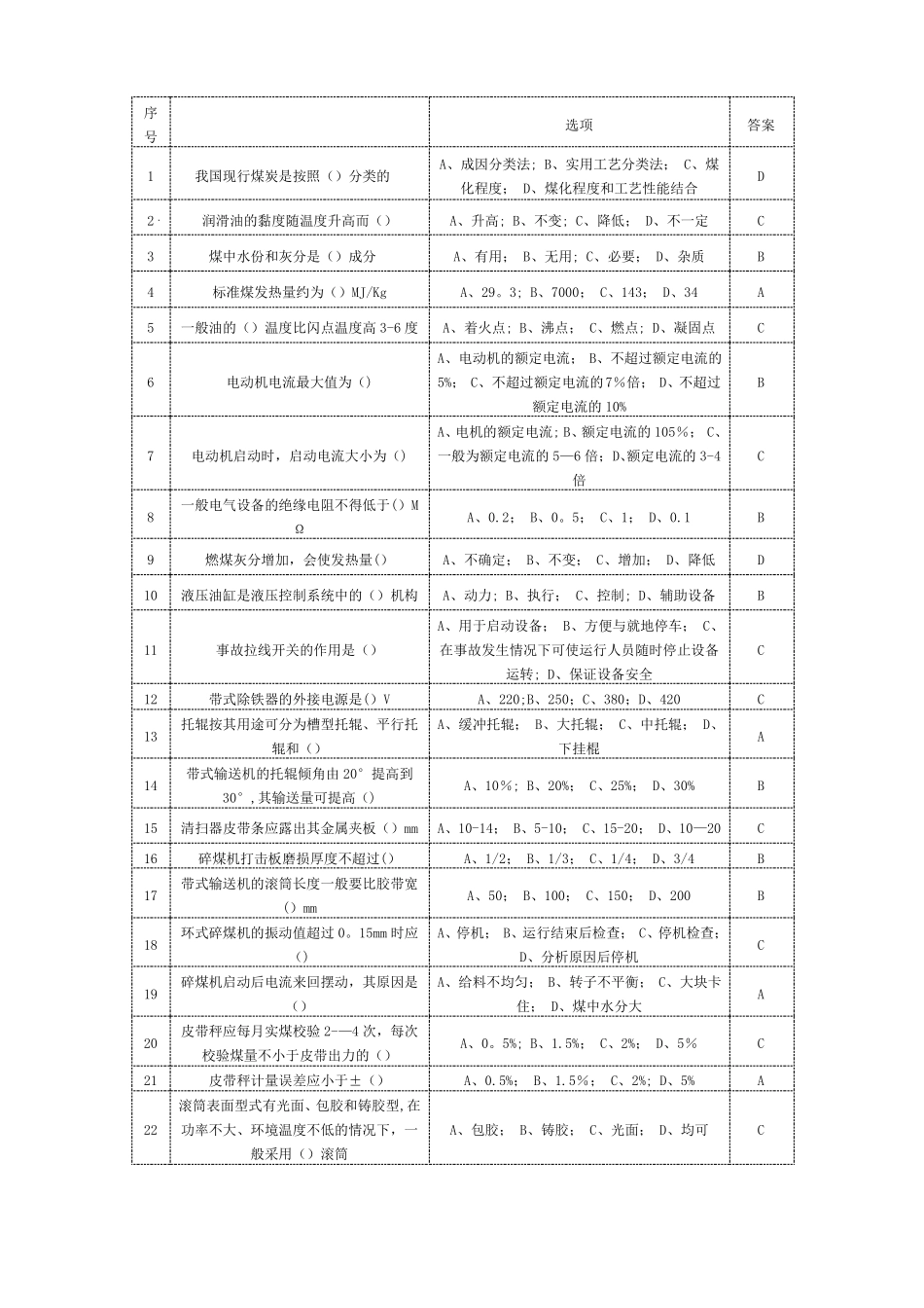 电厂燃料输煤考试题库和答案_第1页