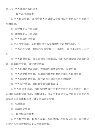 我的个人贷款