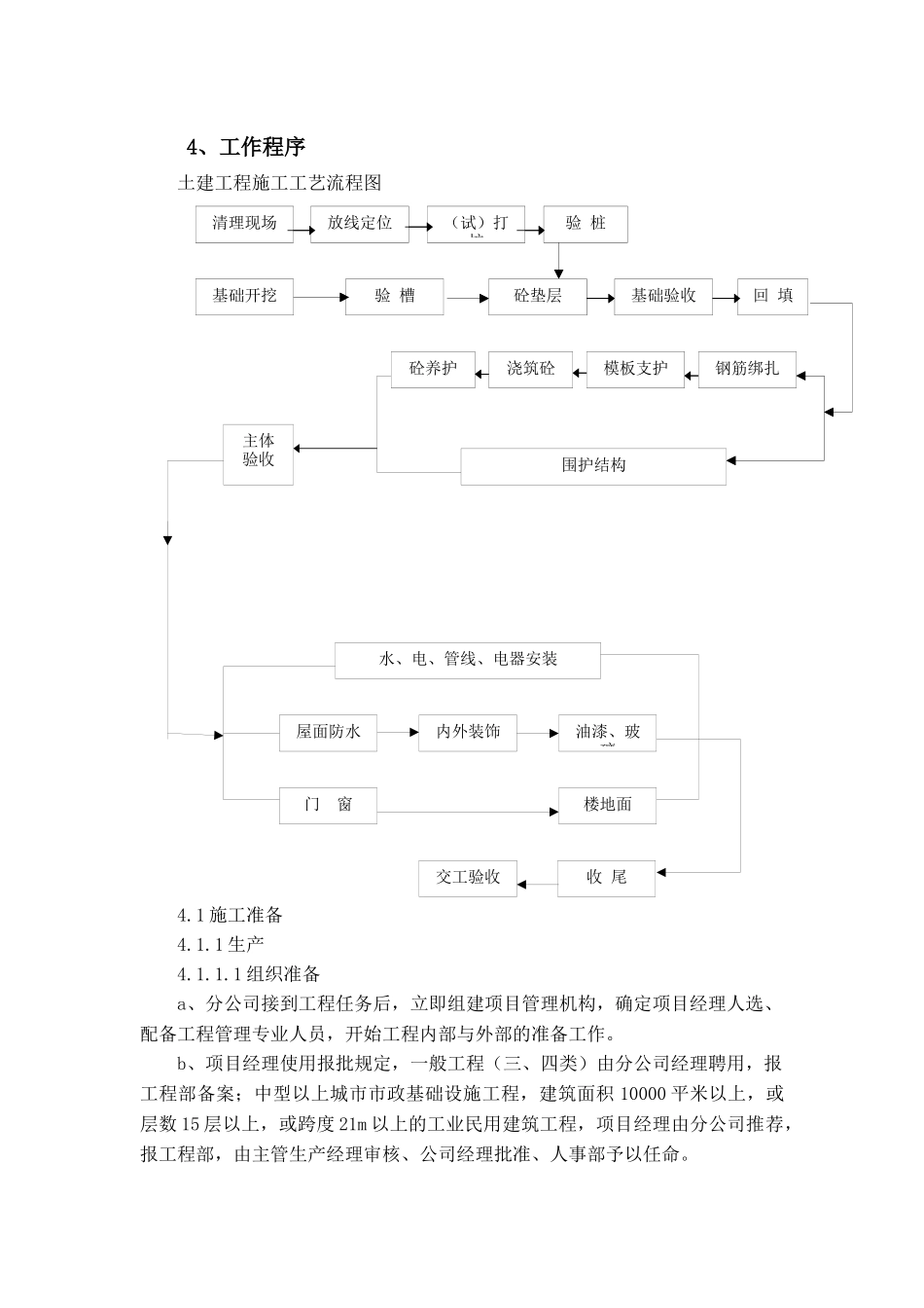 土建施工过程控制程序_第3页