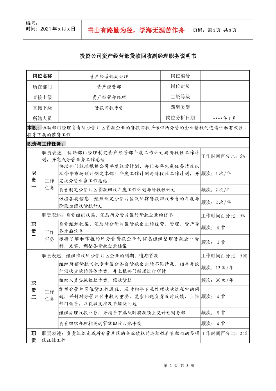 投资公司资产经营部贷款回收副经理职务说明书_第1页