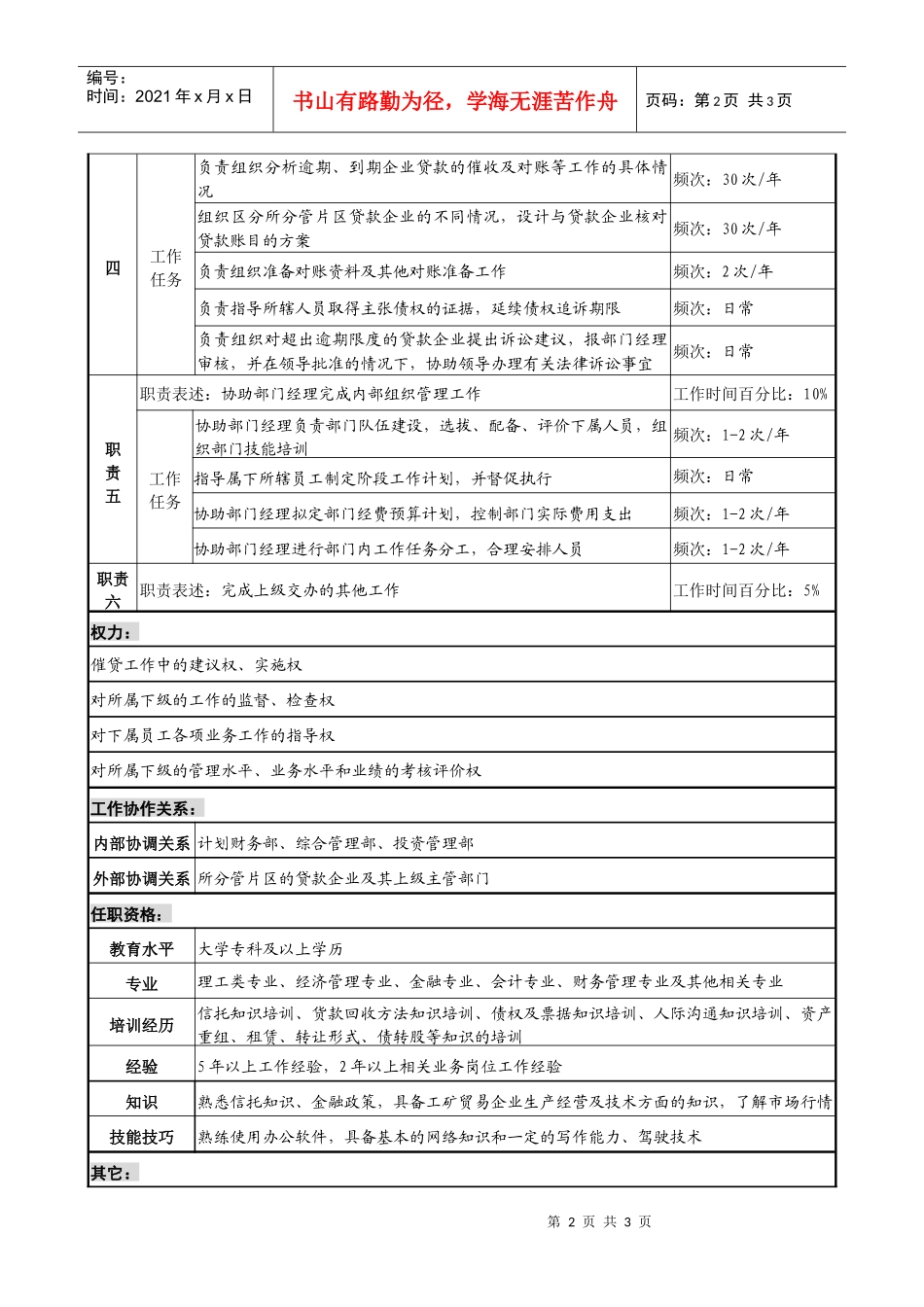投资公司资产经营部贷款回收副经理职务说明书_第2页