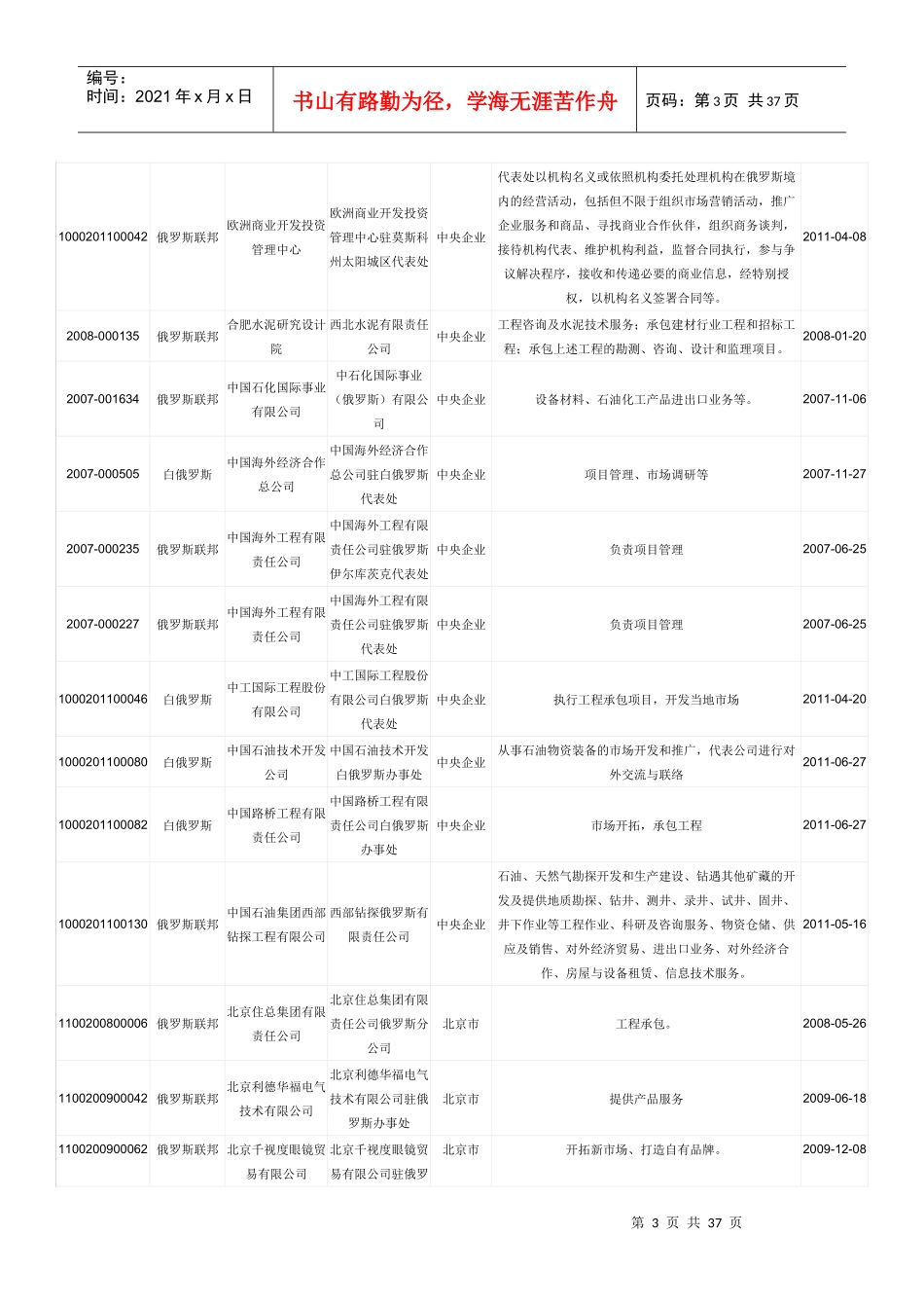 中国在俄投资企业名册_第3页