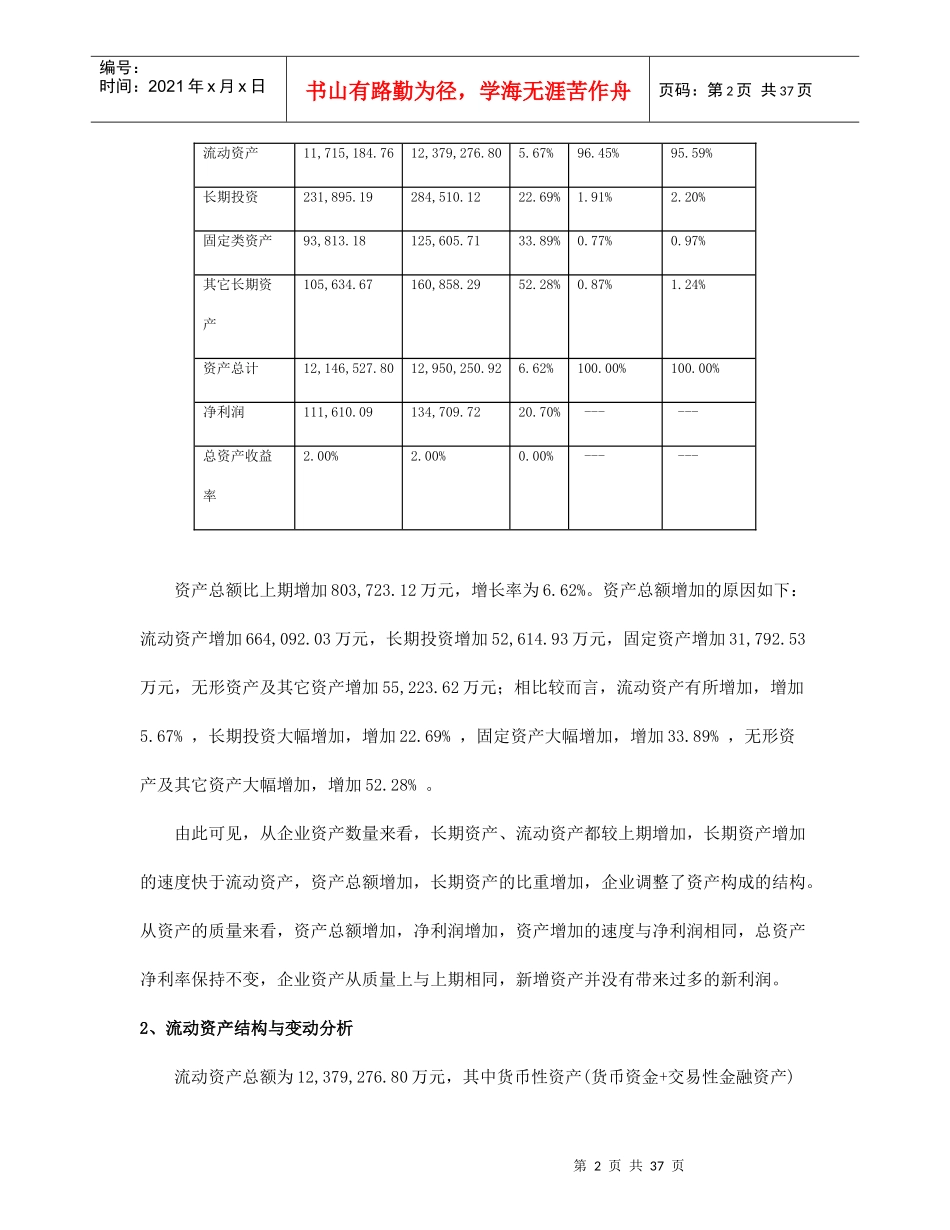 某地产A财务报表及综合管理知识分析_第2页