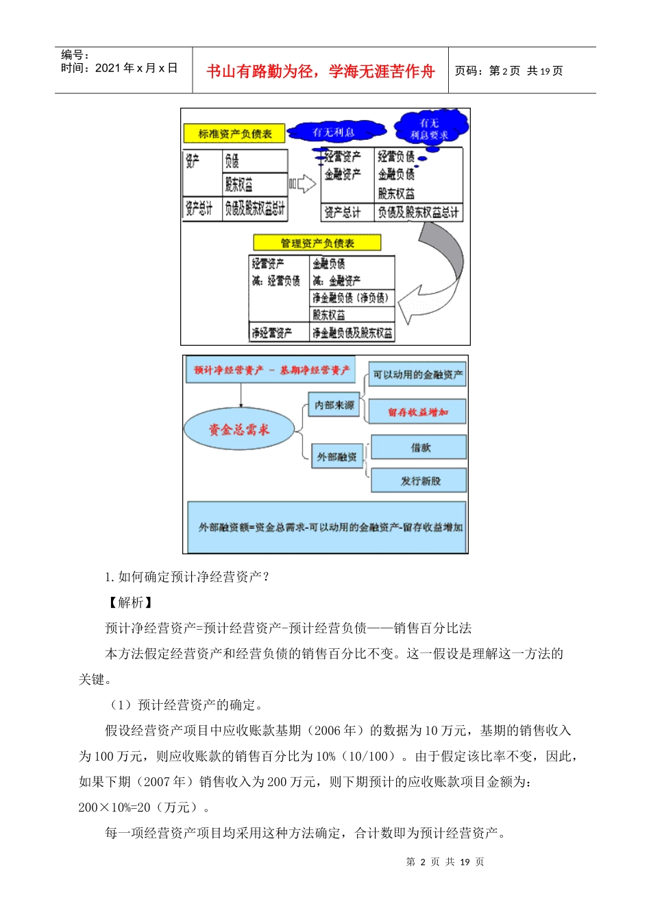 2008最新财务管理(doc 18)_第2页