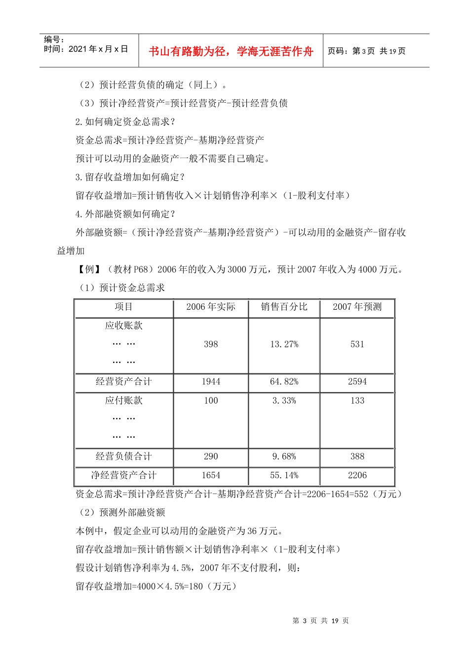 2008最新财务管理(doc 18)_第3页