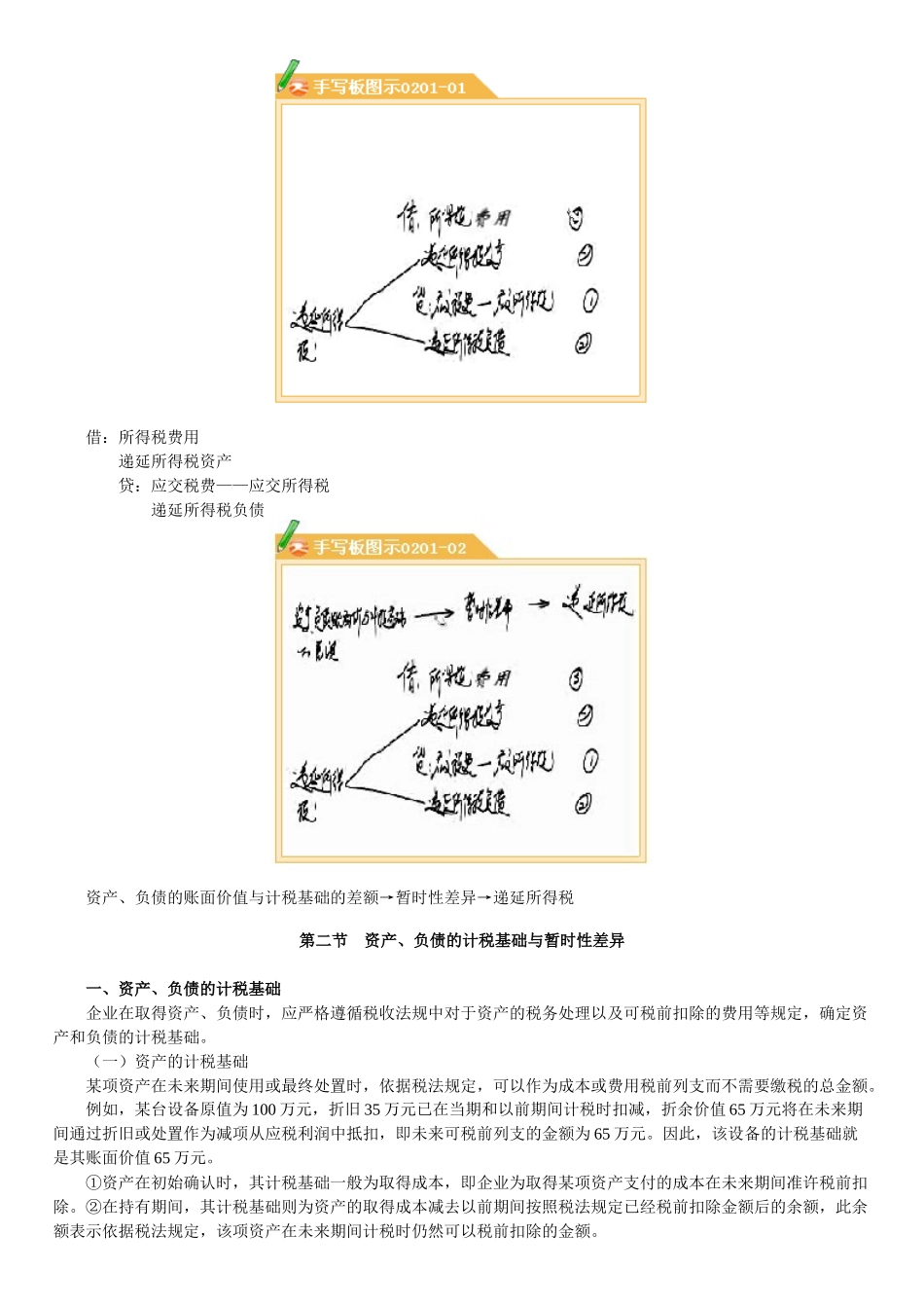 所得税会计与所得税费用的核算_第2页