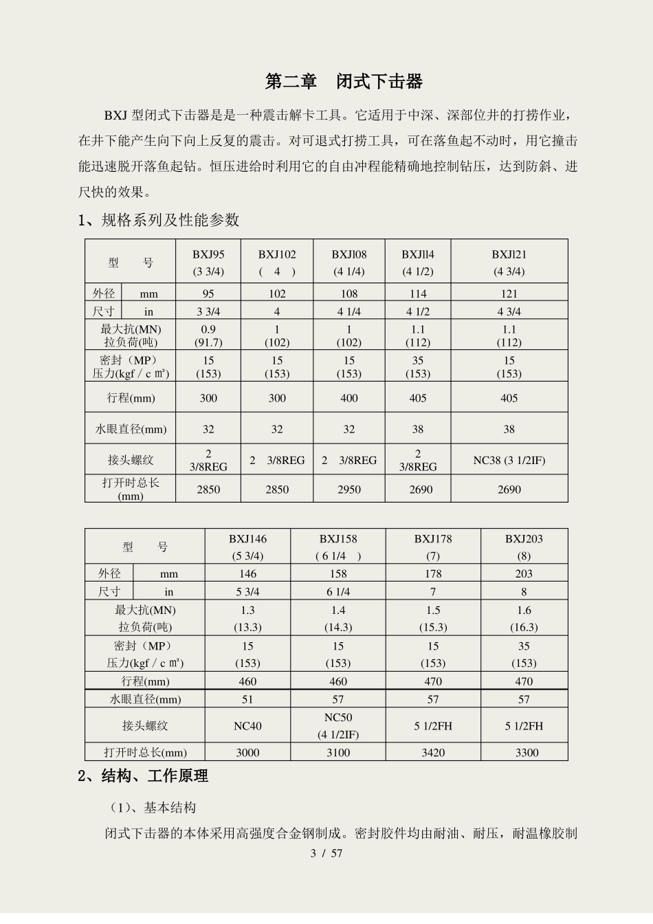 打捞工具技术参数大全_第3页