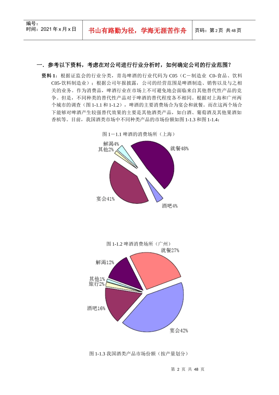 上海财大MBA-财务报表分析课程之案例资料(42)_第2页