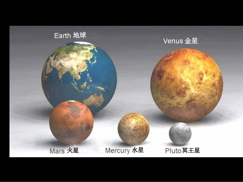 小小地球何其小_第3页