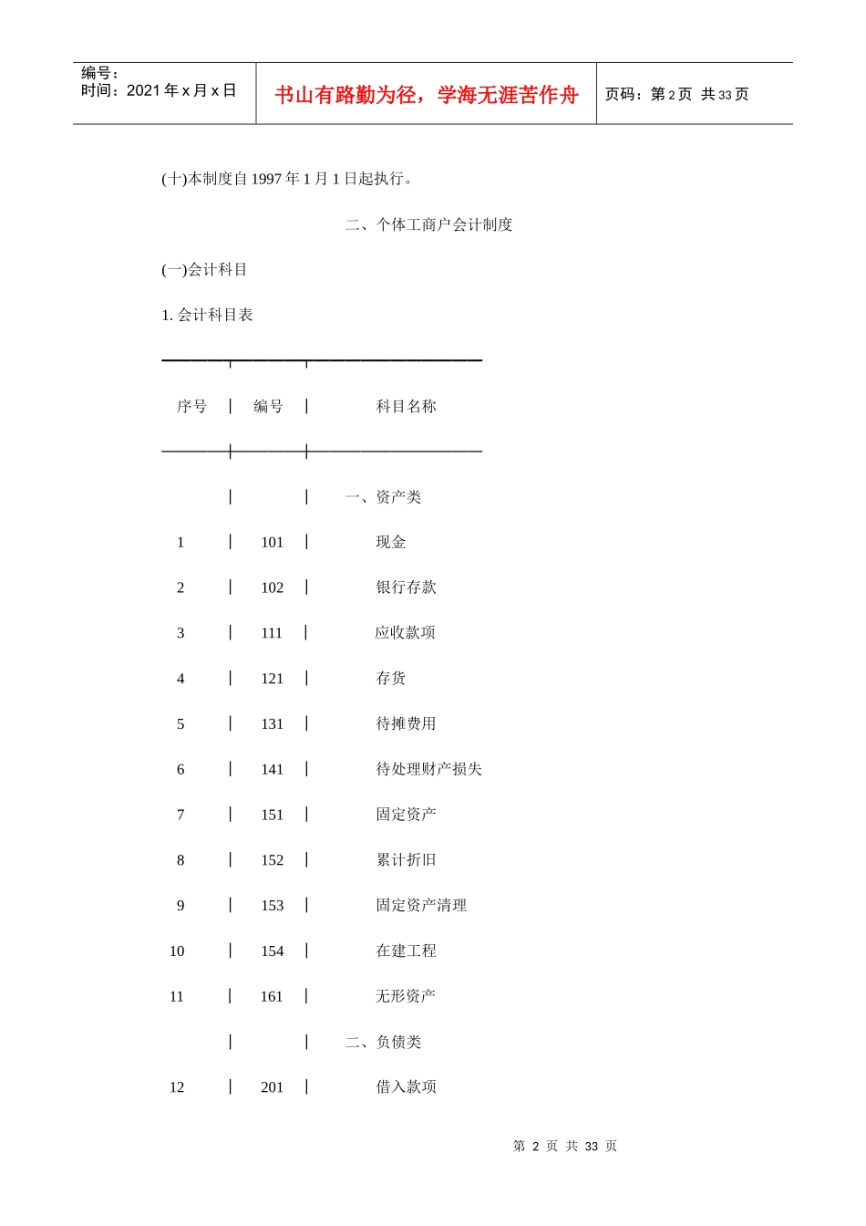 个体工商户如何建立会计制度_第2页