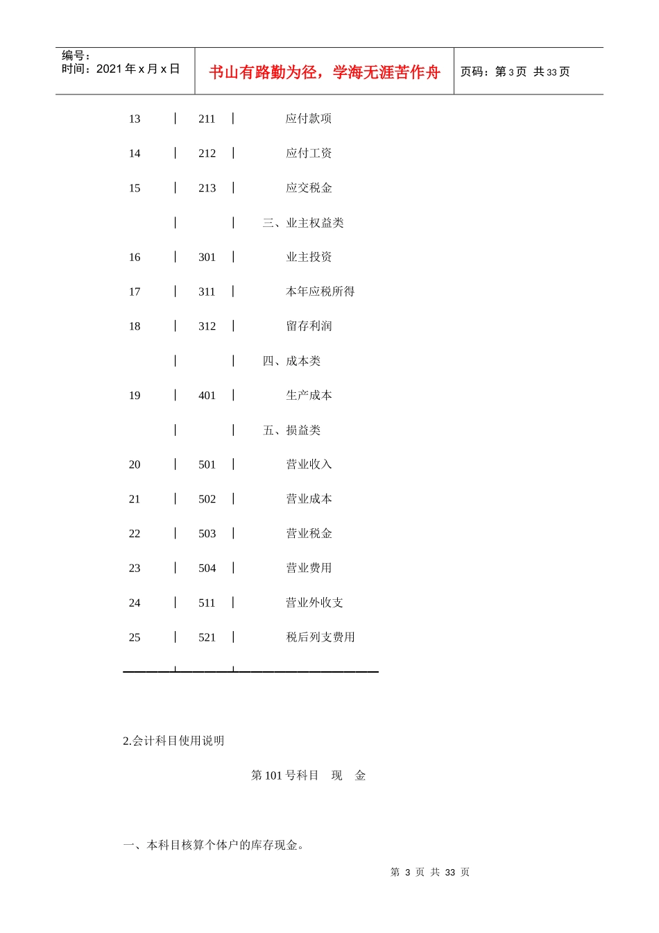 个体工商户如何建立会计制度_第3页