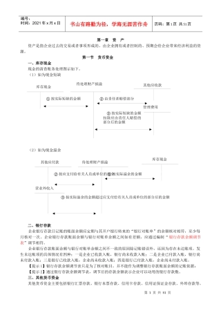 初级会计实务重点内容笔记总结