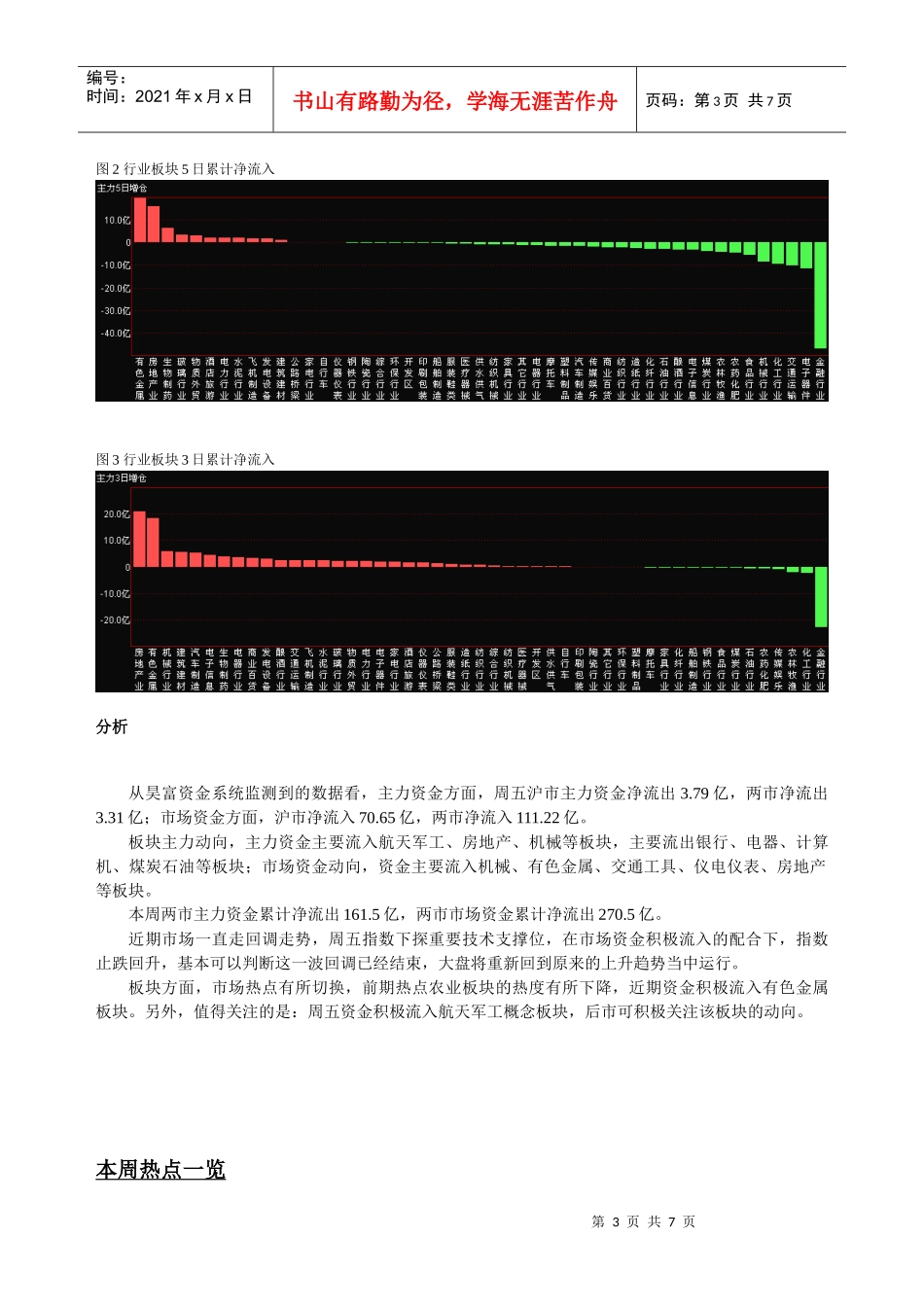 52期doc-广州市昊富投资有限公司_第3页