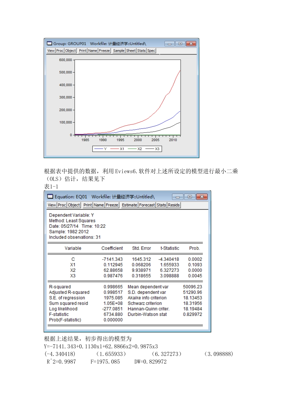 我国居民消费水平影响因素的计量分析_第3页