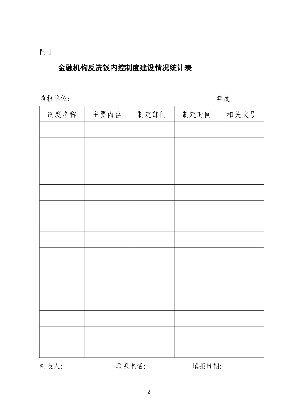 1金融机构反洗钱内控制度建设情况统计表_第2页