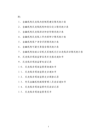 1金融机构反洗钱内控制度建设情况统计表