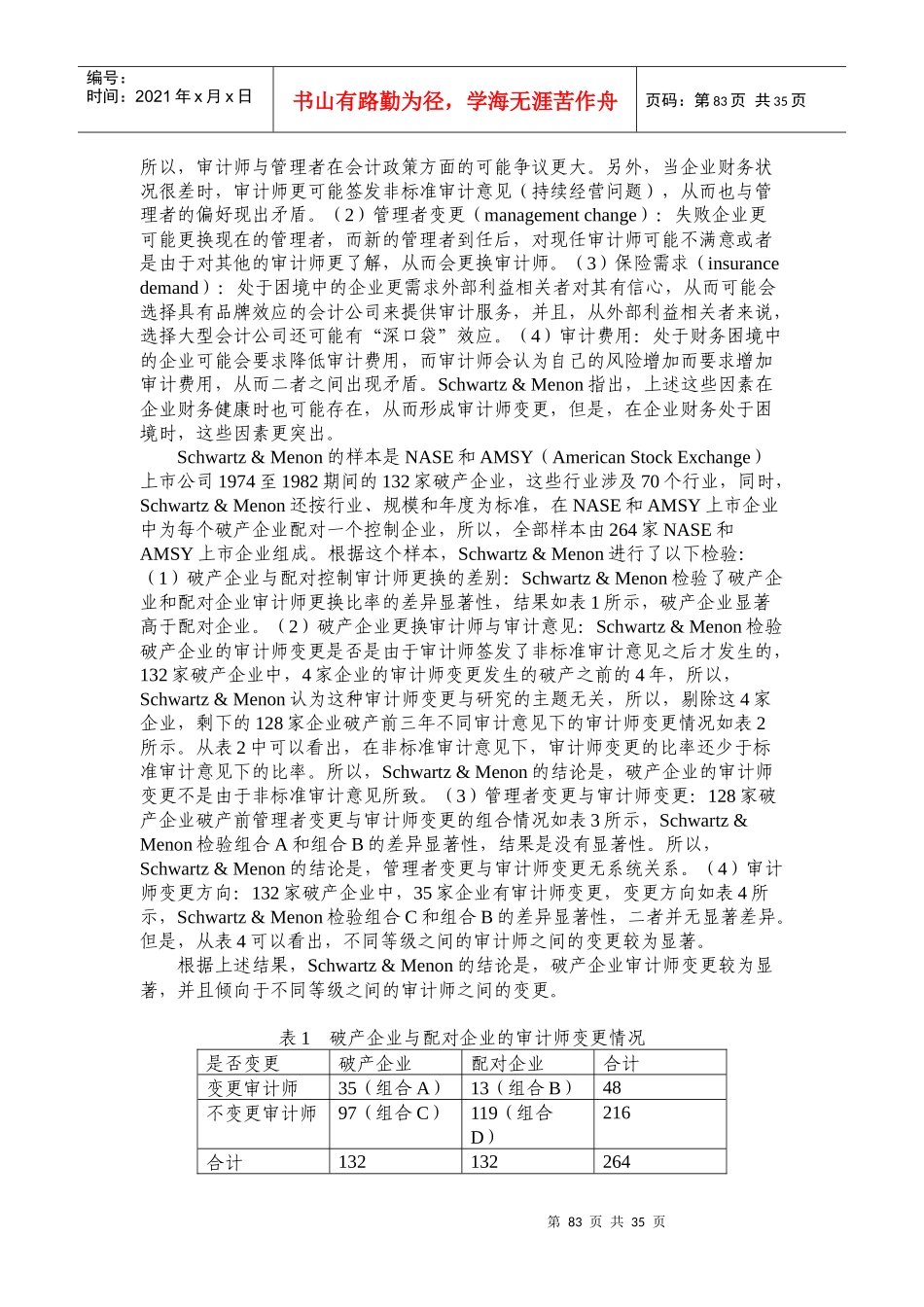 审计师变更内容教程_第2页
