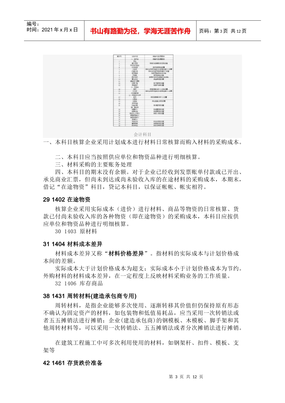 会计科目详解_第3页