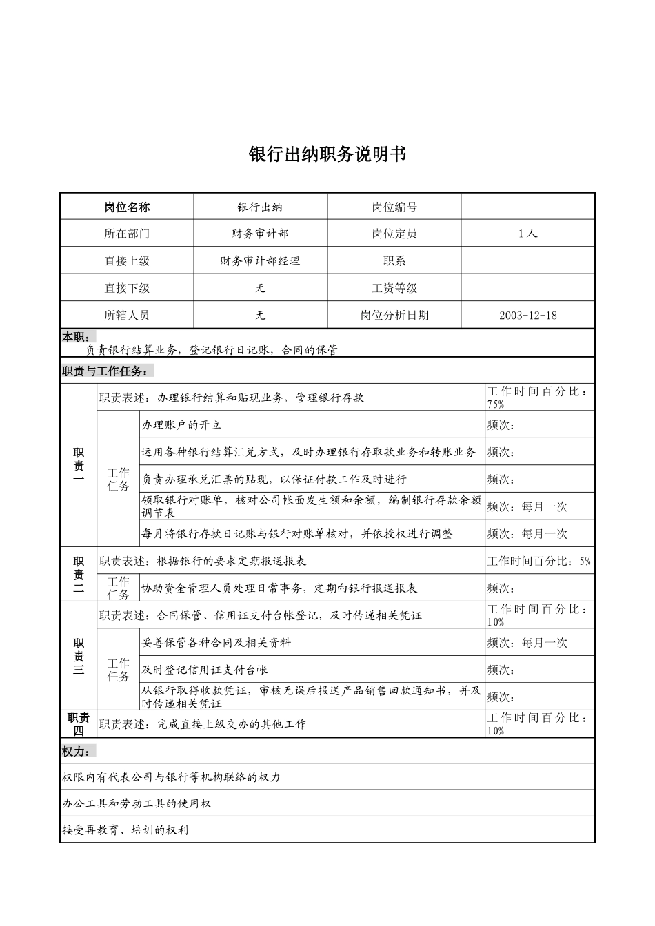 湖北新丰化纤公司财务审计部银行出纳职务说明书_第1页