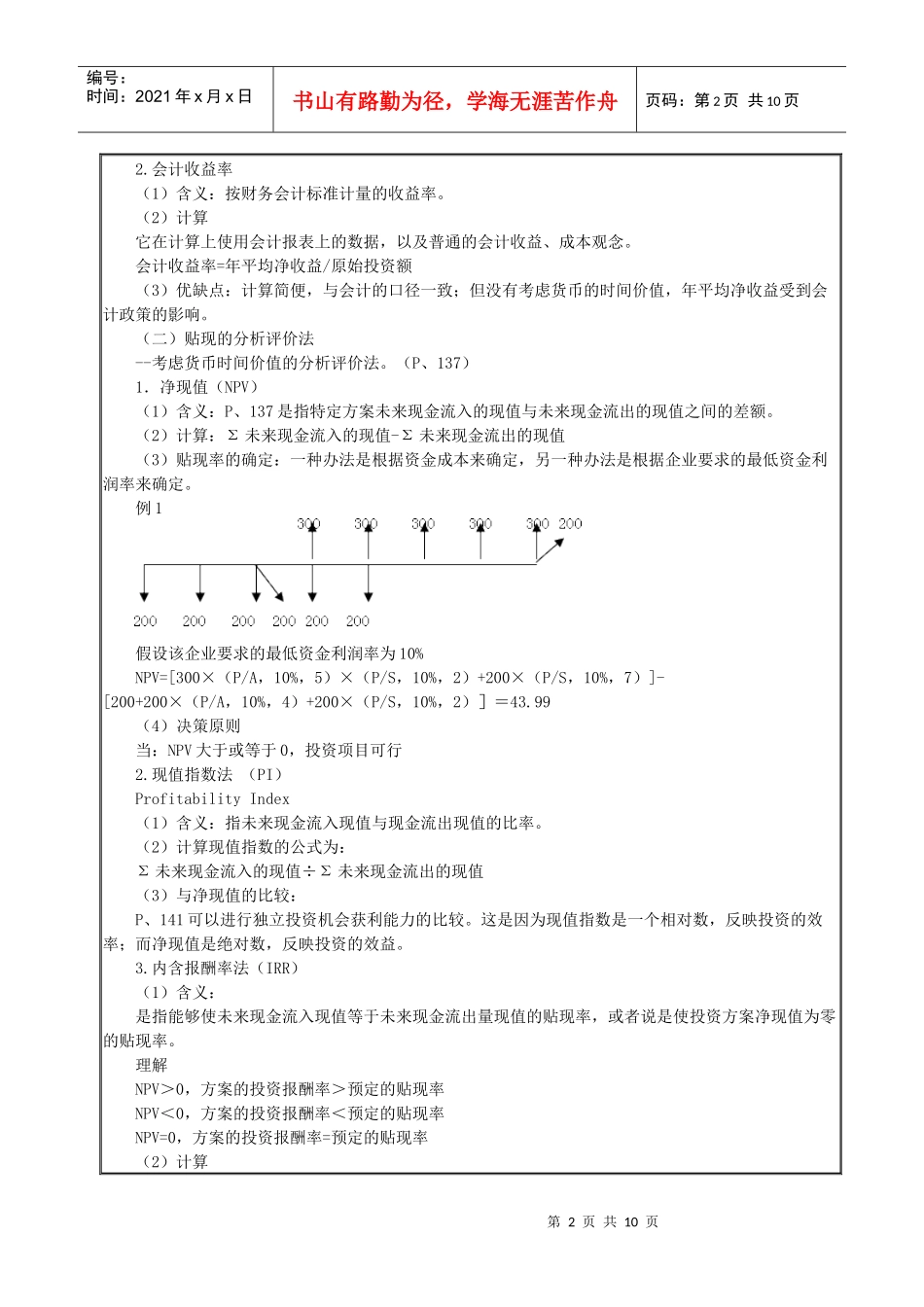 投资管理知识讲解_第2页