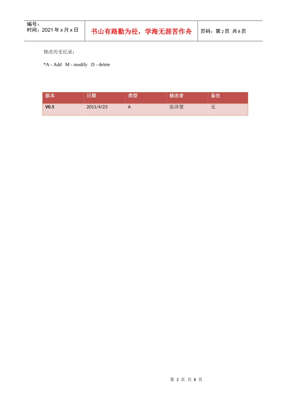 HardCandy资金决算书_第2页